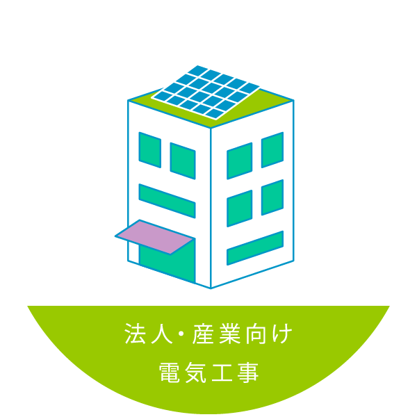 法人・産業向け電気工事